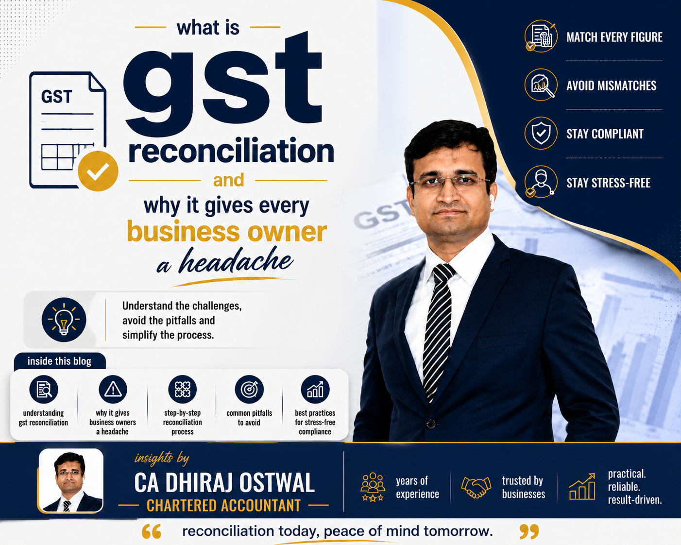 What Is GST Reconciliation And Why It Gives Every Business Owner A Headache